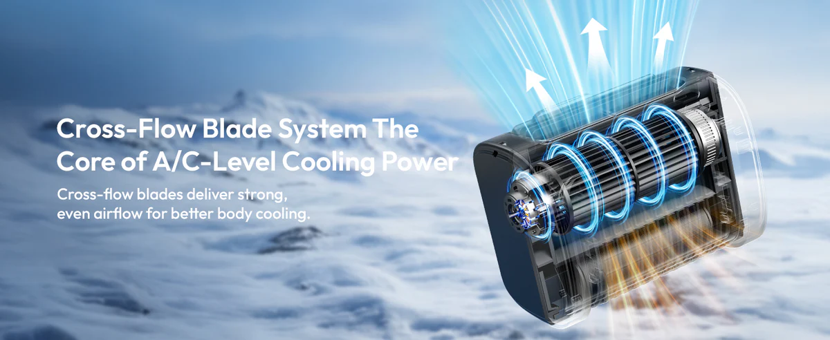 Aecooly Wrist Fan